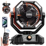 coldSky Campingventilator (20.000 mAh Akku für bis zu 50 Stunden Laufzeit, 8 Geschwindigkeiten, 4 LED Lichter, USB-A- und USB-C) für 21,19€ (statt 50€)